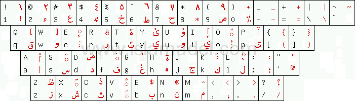 ISLAM-91 Keyboard